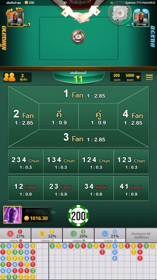 เกมกำถั่วออนไลน์